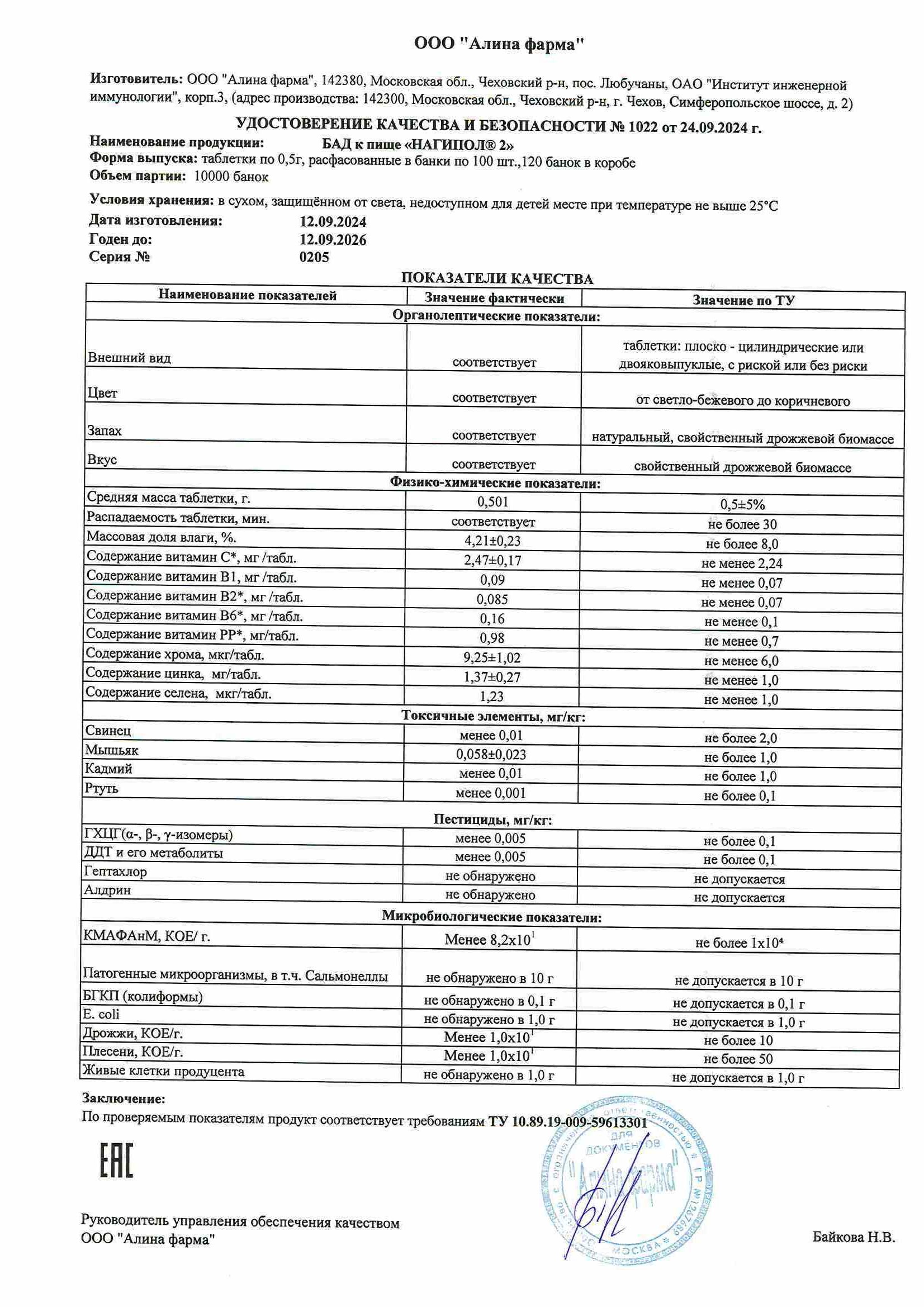 Паспорт №092024
